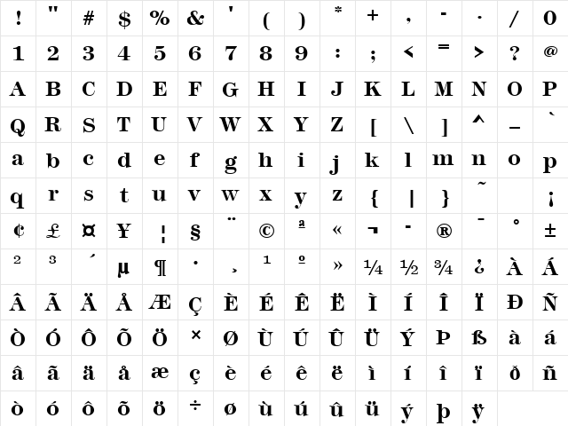 Modern327 Bold  glyph index