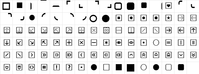 ButtonBonus Regular  glyph index