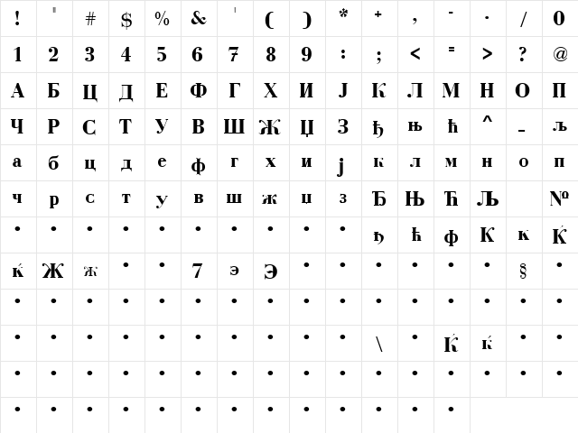 Serbian-Courier Bold  glyph index