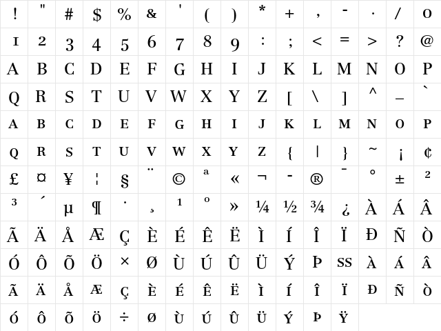 Centennial 55 Roman SC  glyph index