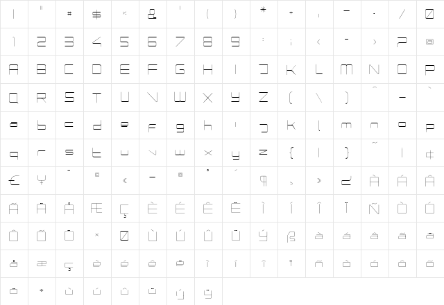 PhutureRndClsd Regular  glyph index