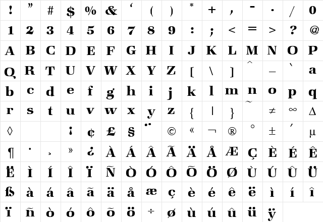 ZabriskieBook Bold  glyph index