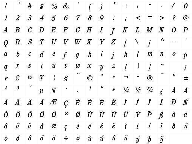 ITC Cushing Std Medium Italic  glyph index