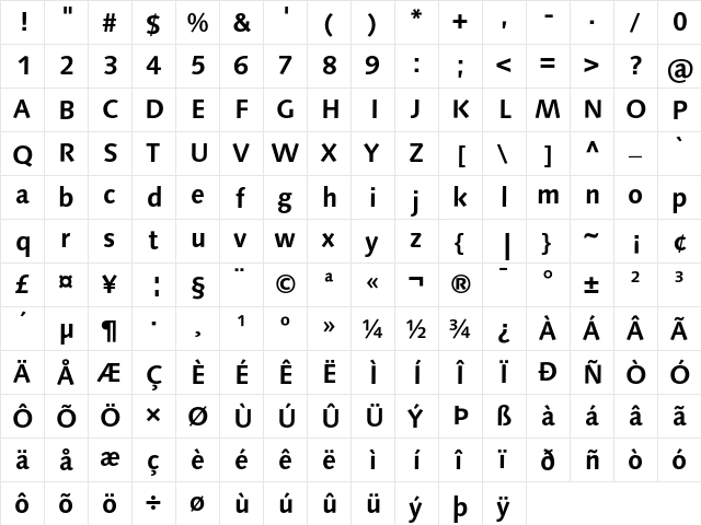 LinotypeSyntax Bold  glyph index