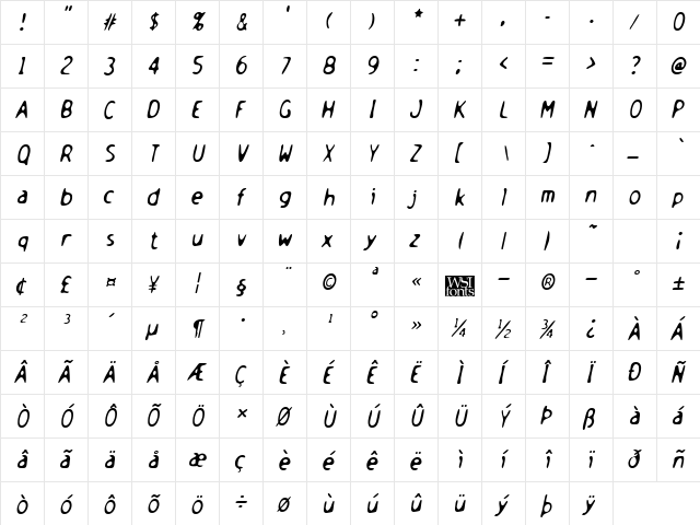 GriottGothic Italic  glyph index