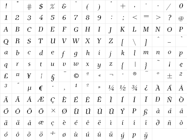 Euclides Regular  glyph index