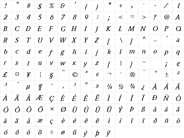 ITC Weidemann Com Medium Italic  glyph index