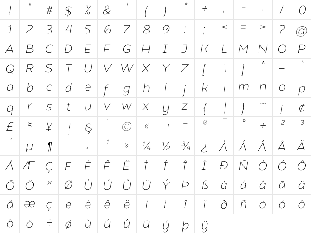 Atozimple ExtraLight Italic  glyph index