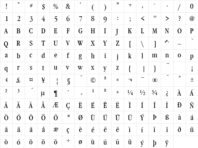 GaramondNovaCond Regular  glyph index
