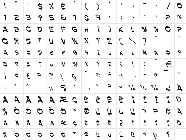 PalaminoReverse Italic  glyph index