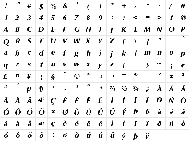 Optima BlackItalic  glyph index