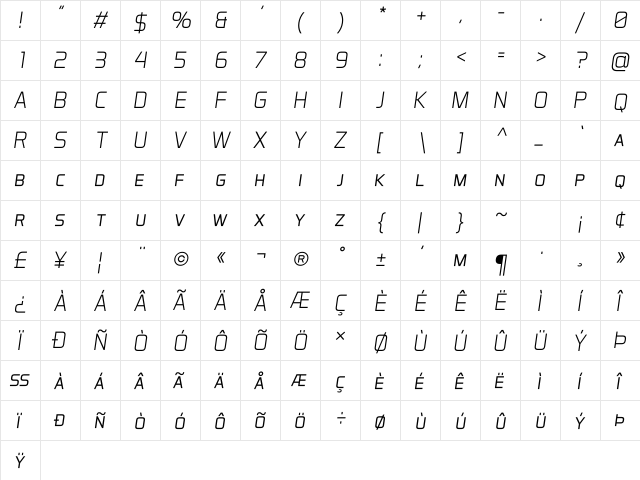 Aero Matics Display Light Italic  glyph index