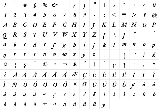 Garamond BQ Regular  glyph index