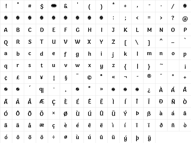 Holden Trial Medium  glyph index