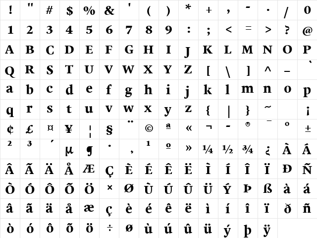 Malabar Pro Bold  glyph index