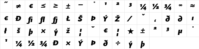 ScalaSans Exp Black Italic  glyph index