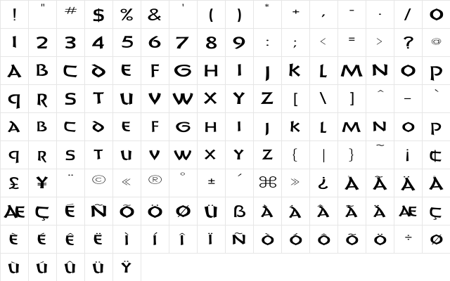 UnciaDis Ex Regular  glyph index