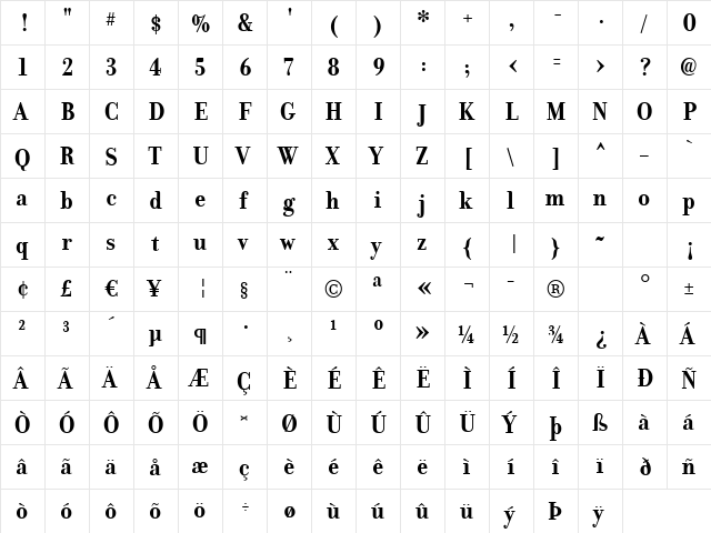 Donatora Bold  glyph index