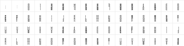 Sansdria Regular  glyph index