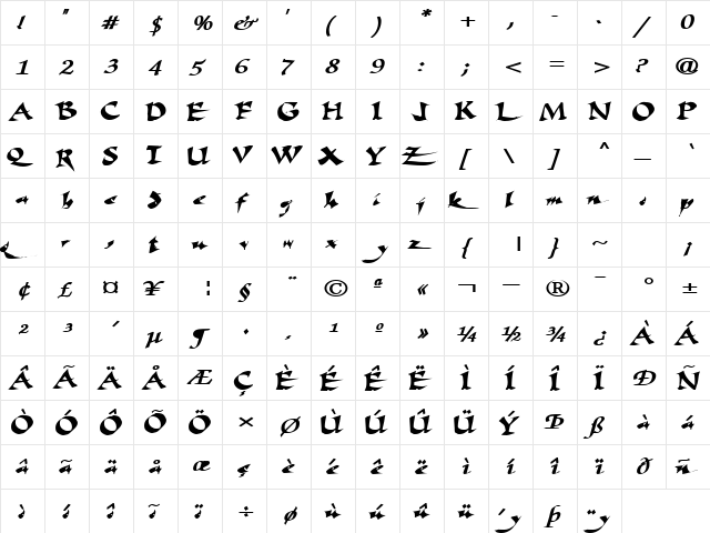 FateScriptText29 Regular  glyph index