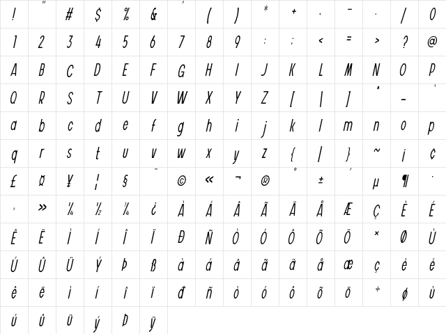 Vuldo Italic  glyph index