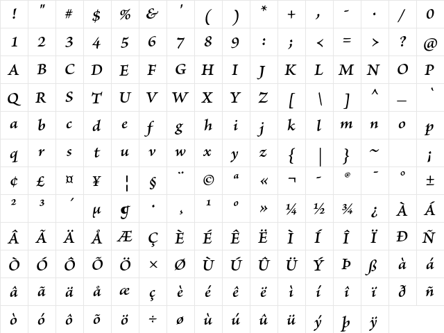 Brioso Pro Semibold Italic Caption  glyph index