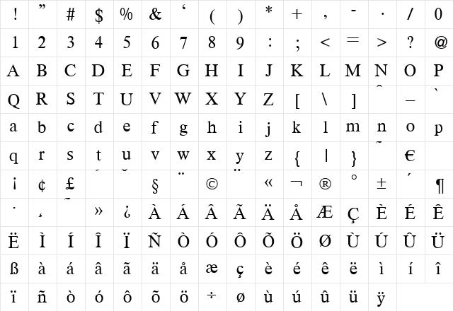 Timmons Normal  glyph index