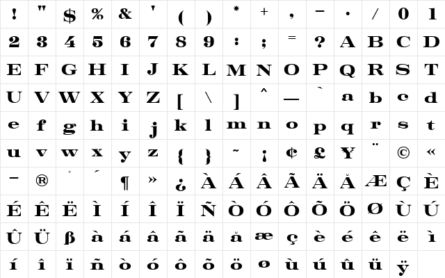 Orator MN Regular  glyph index