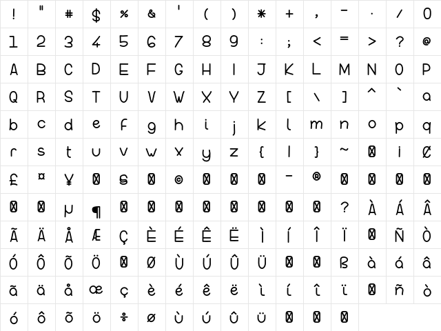 InFormal Style Regular Regular  glyph index