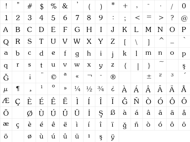 ITC_ Souvenir Normal  glyph index
