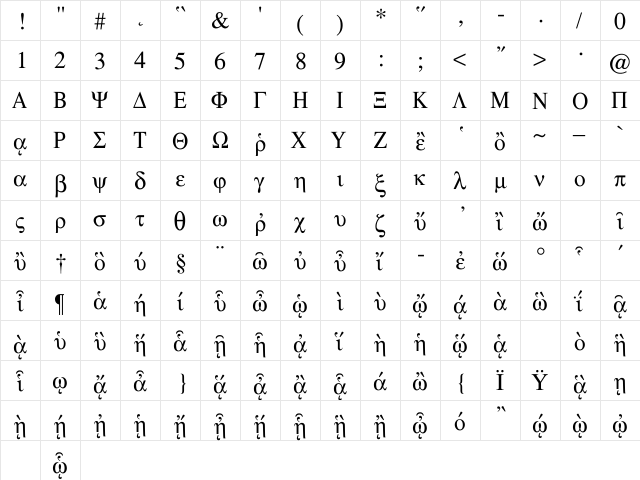 Ismini Regular  glyph index