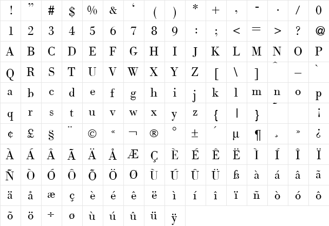 BodoLightDB Normal  glyph index