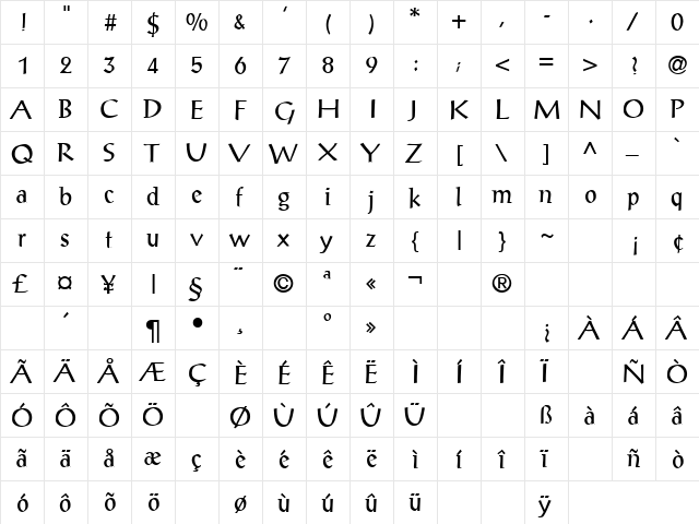 Seeing Things 7 regular  glyph index