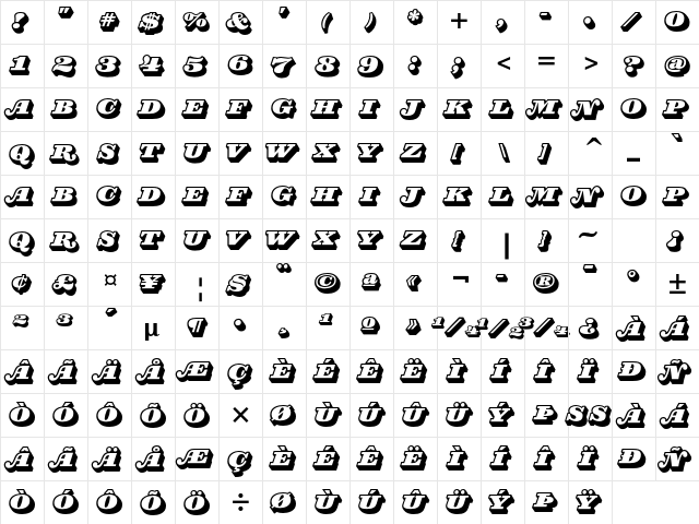 Magnifico Daytime ITC Std Regular  glyph index