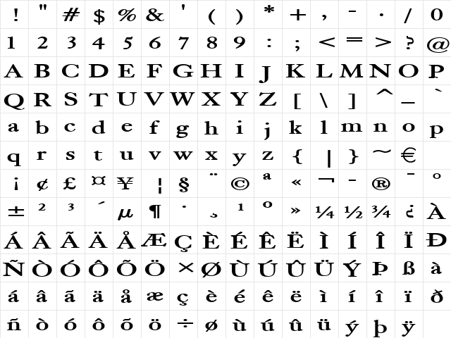 BlissExtended Bold  glyph index