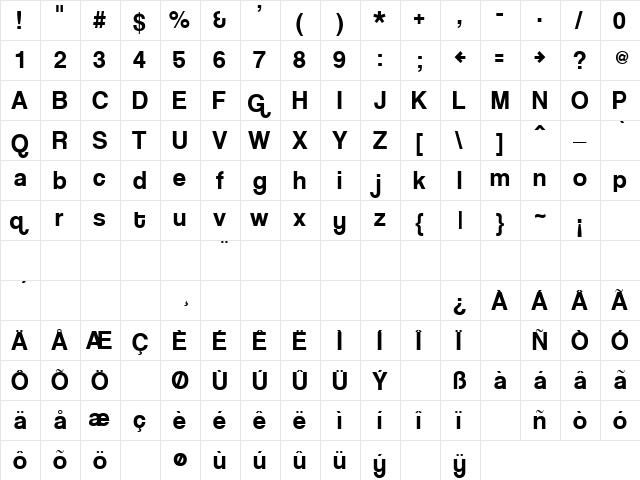 Coolvetica Regular  glyph index