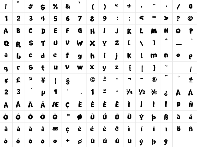 Soft Marshmallow Regular  glyph index