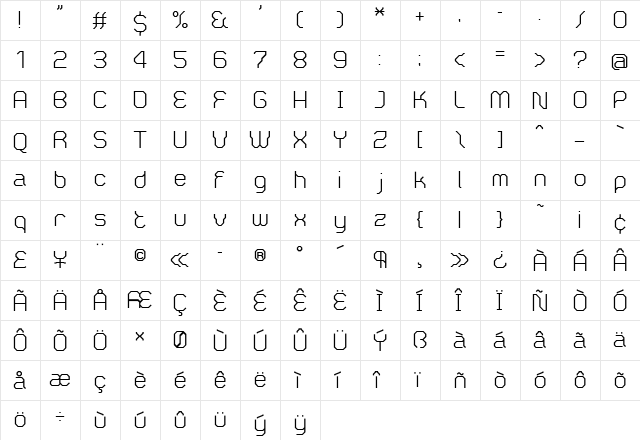 Zero Regular  glyph index