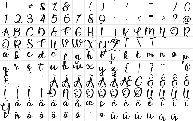 holy dolly Regular  glyph index