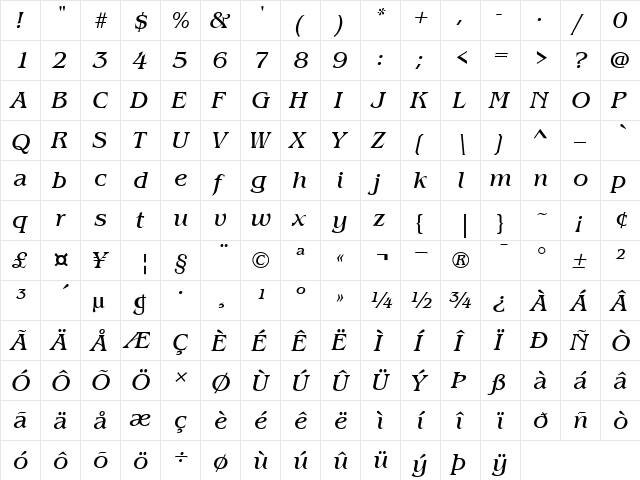 ITCBenguiat-Book BookItalic  glyph index