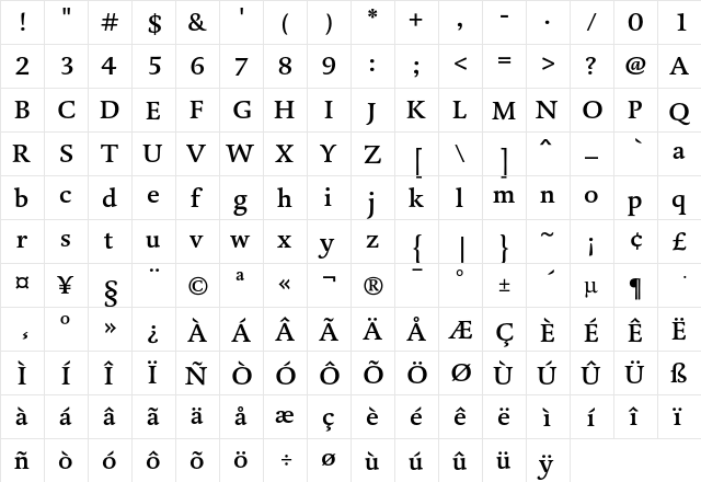 DTL Dorian T Medium  glyph index