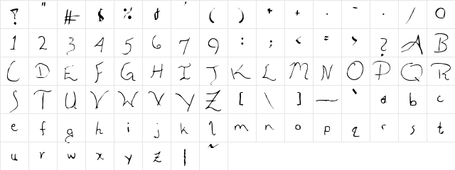 Aleia Abnormal  glyph index