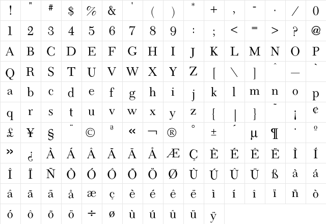 Camelia Roman  glyph index