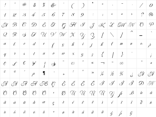 P22 Imperial Script Regular  glyph index