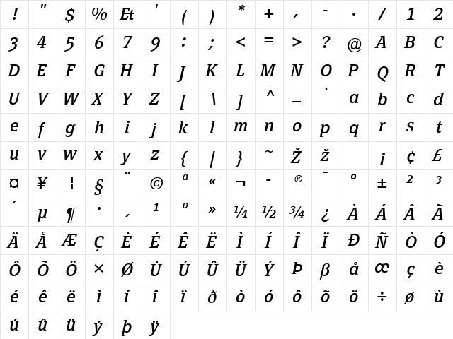 PageSerifTF-RegularItalic Regular  glyph index