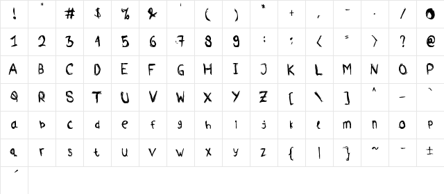 comodorepapers Regular  glyph index