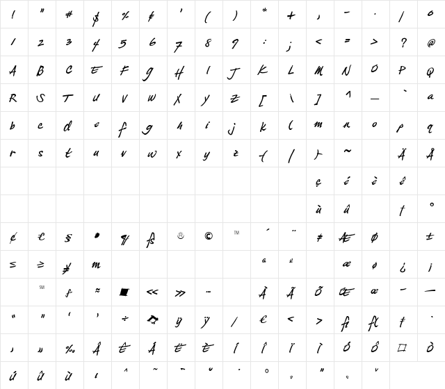 DuffyScript Regular  glyph index