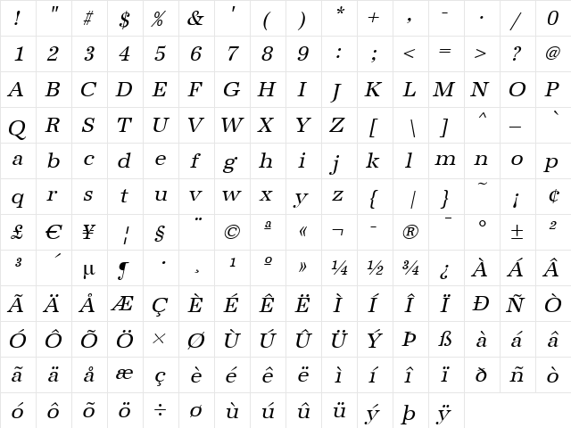 IrisBecker Italic  glyph index