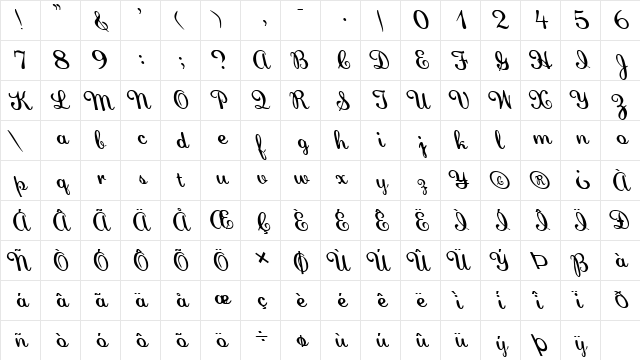 FZ SCRIPT 22 LEFTY Normal  glyph index