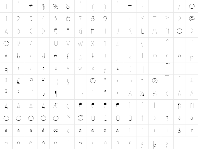 URWProctorD Regular  glyph index